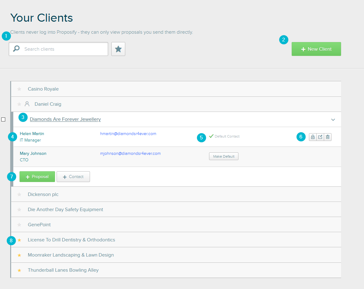 A screenshot of the Clients page with numbers associated with the breakdown below.